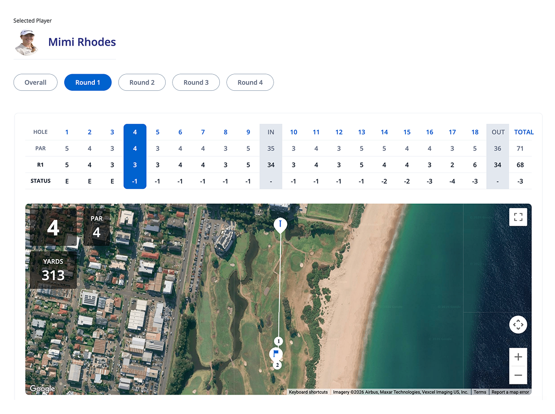 Player round detail — hole-by-hole scorecard and shot map